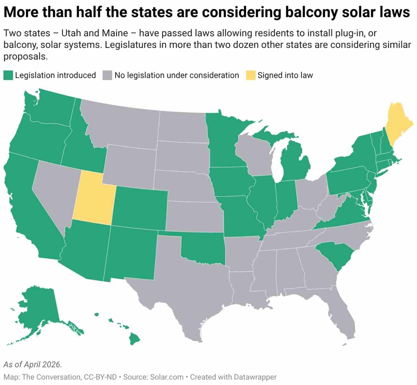 A chart showing more than half the states are considering balcony solar laws in the U.S..