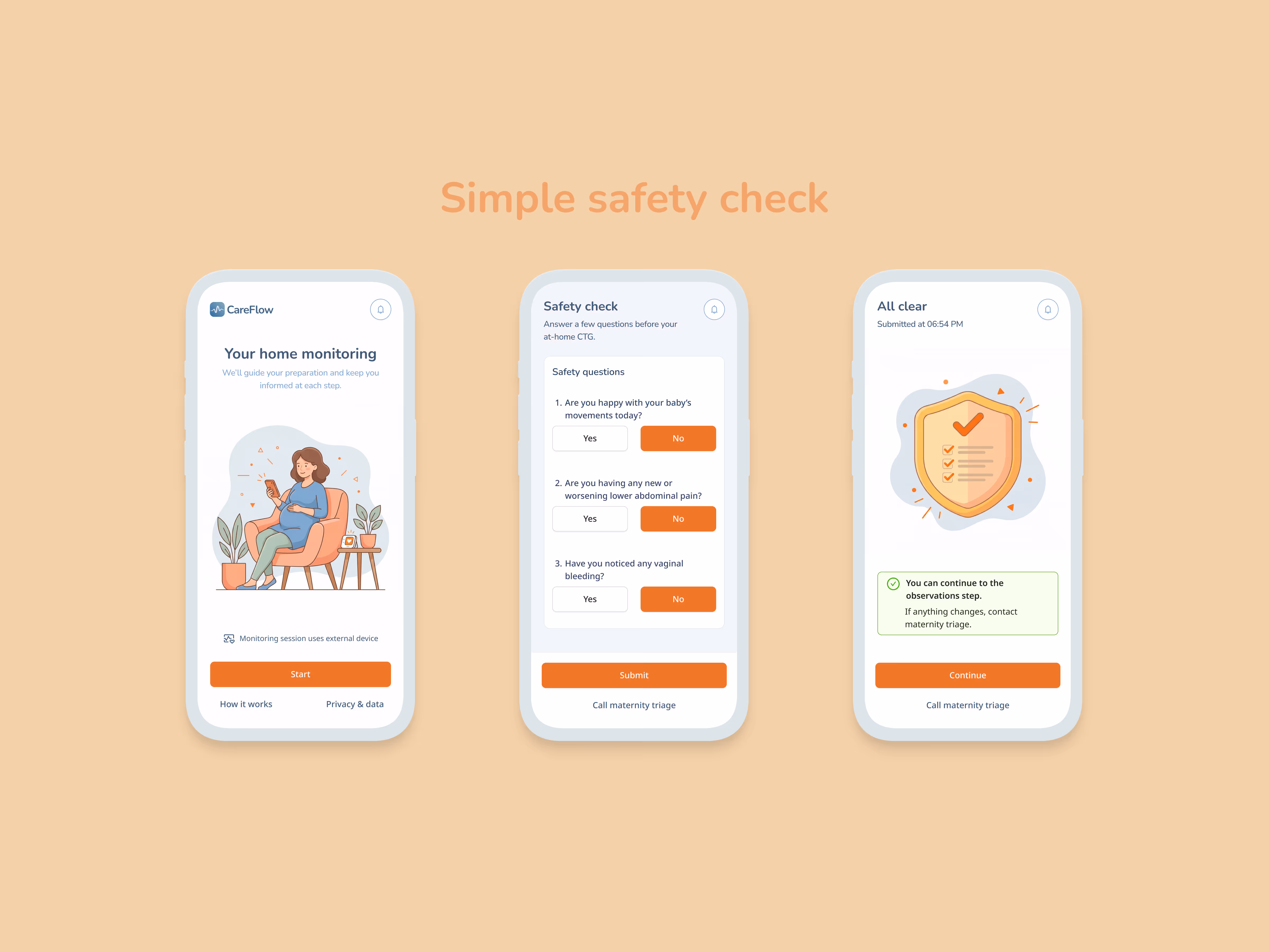 CareFlow patient app — home screen with session status and next steps