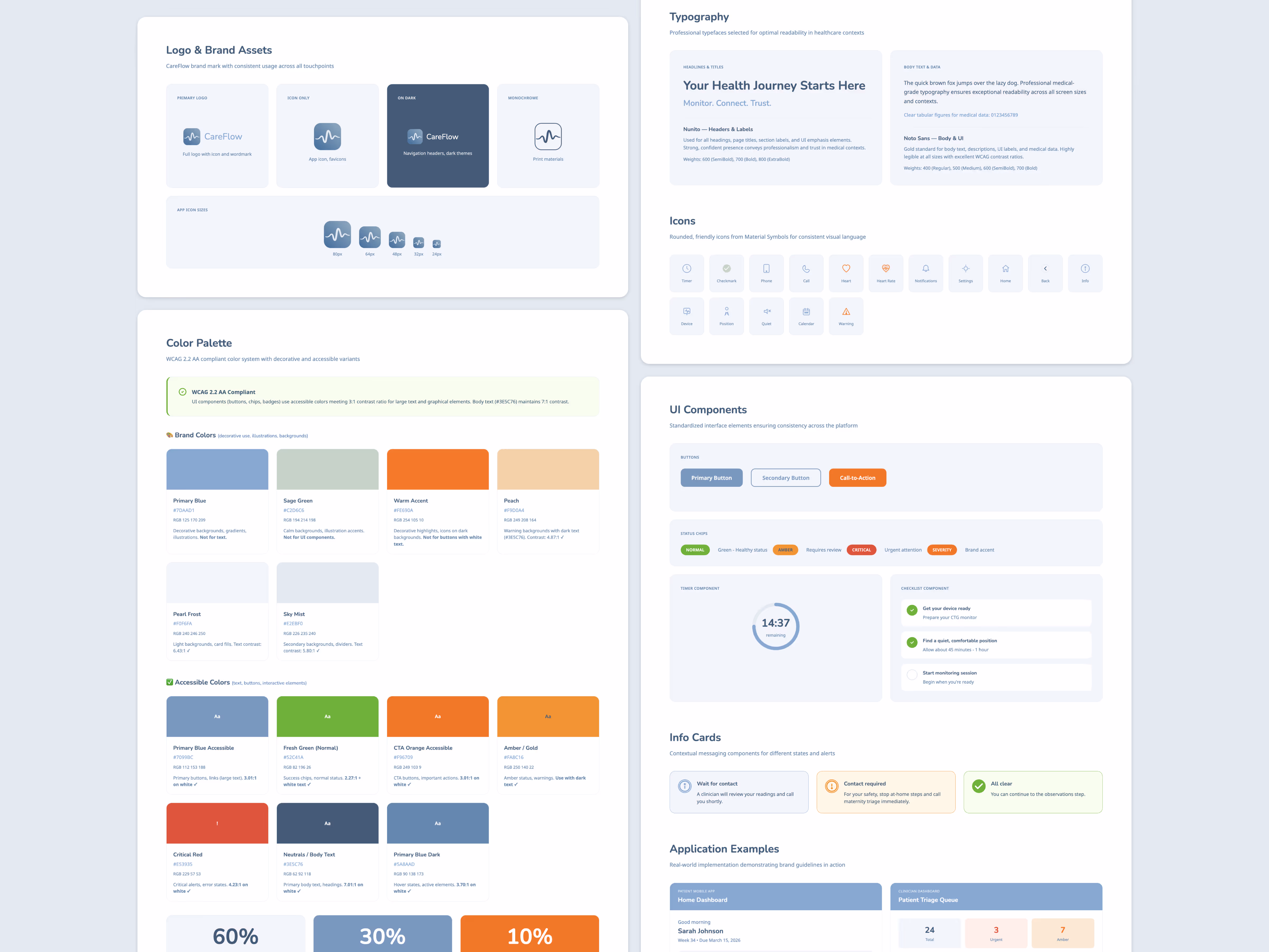 CareFlow brand guidelines and styleguide ready for implementation UI