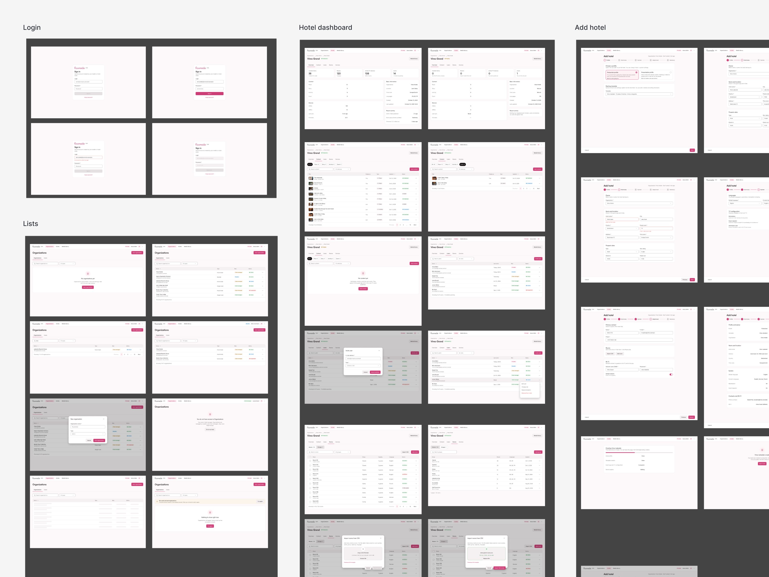 An overview of the hotel CMS screens in Figma: sign-in, lists, the hotel dashboard with its tabs and the add-hotel flow.