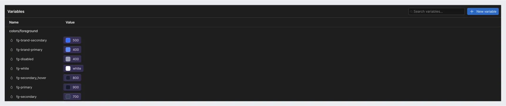 Foregorund color tokens (variables) imported from Figma into Webflow.