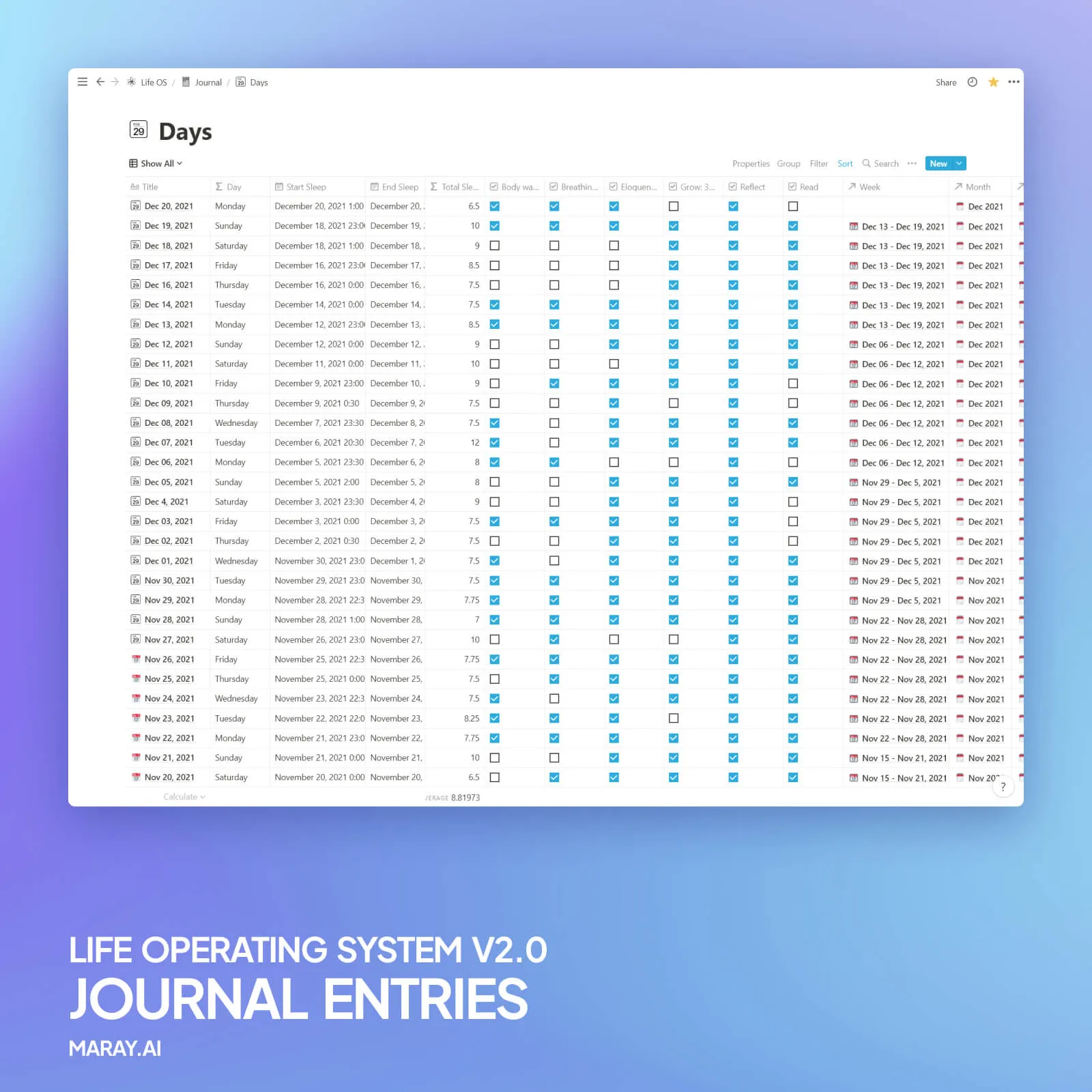 Journal database entries in Notion.