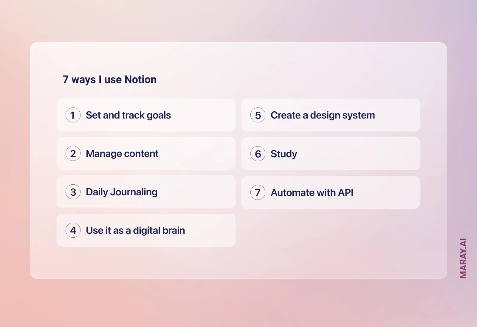 7 ways I use Notion: 1. Set and track goals, 2. Manage content, 3. Daily Journaling, 4. Use it as a digital brain, 5. Create a design system, 6. Study, 7. Automate with API