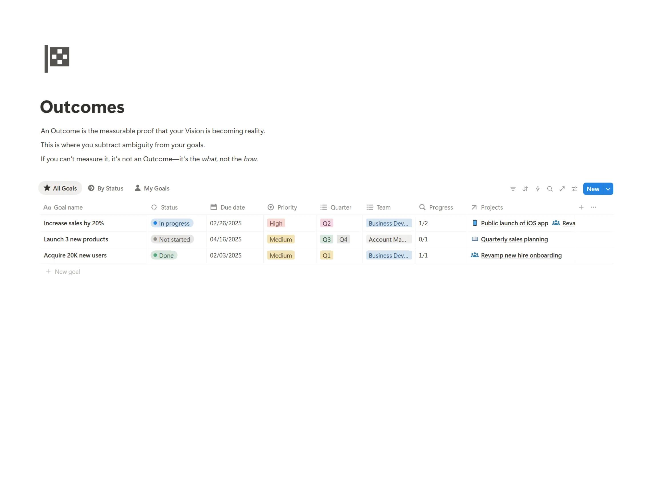 The Outcomes dashboard in the Life OS Notion template, showing clear goal setting with status, priority, and due date tracking.