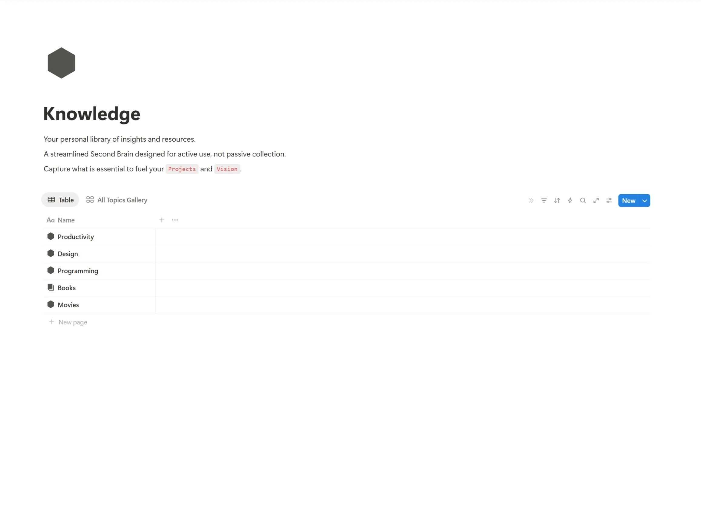 A Second Brain dashboard for personal knowledge management (PKM) in Notion, part of the Life OS system.