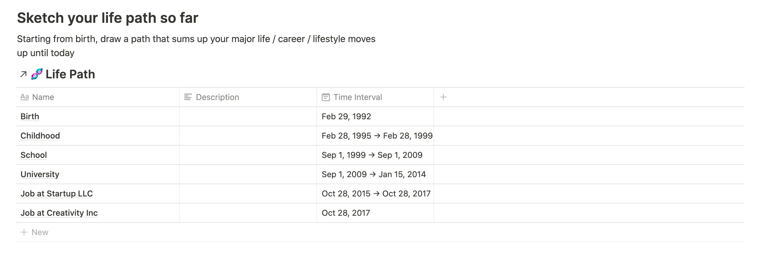 Life path table made in Notion. 