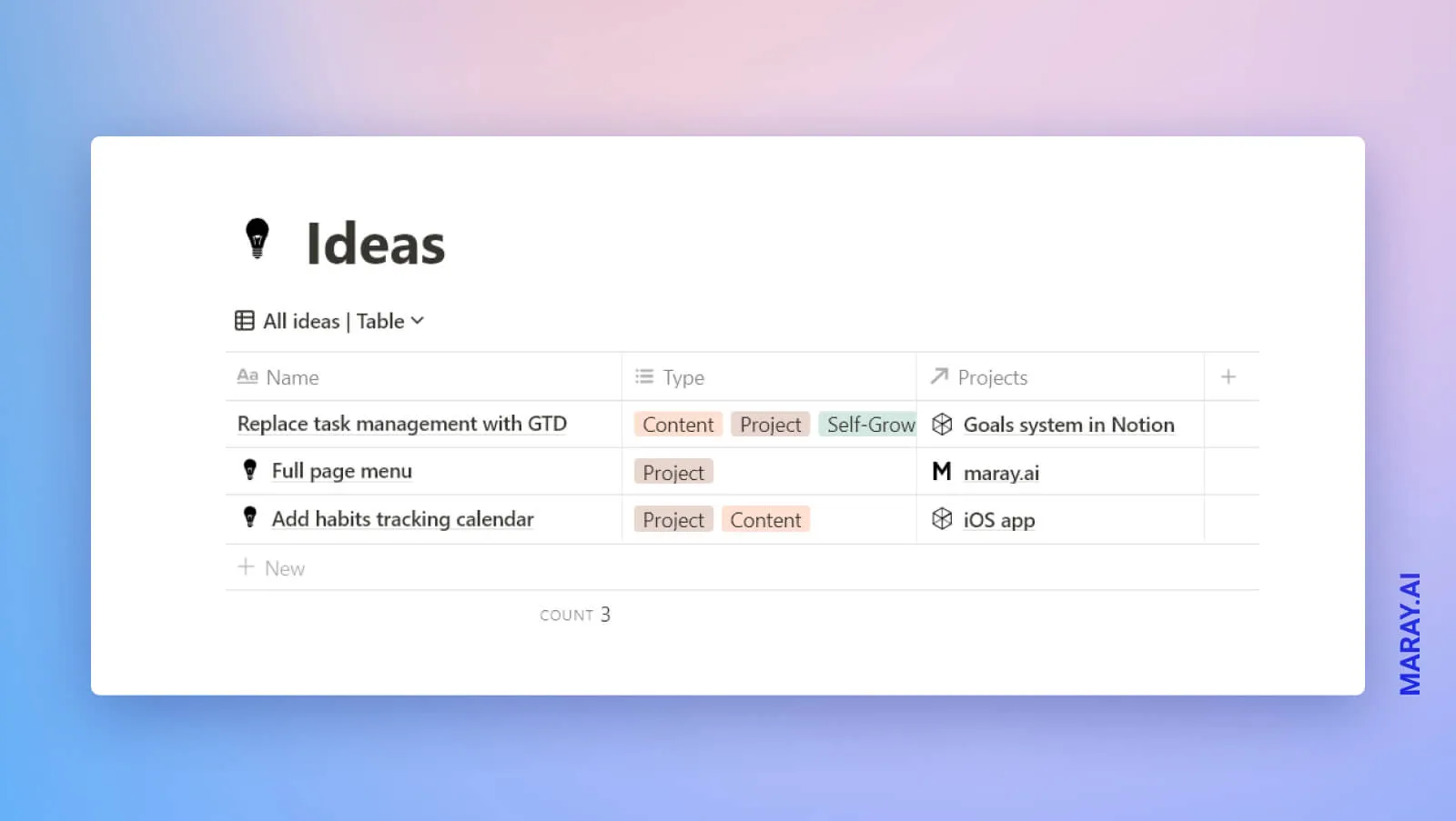 Ideas database that is part of GTD in Notion. It is your idea's storage.