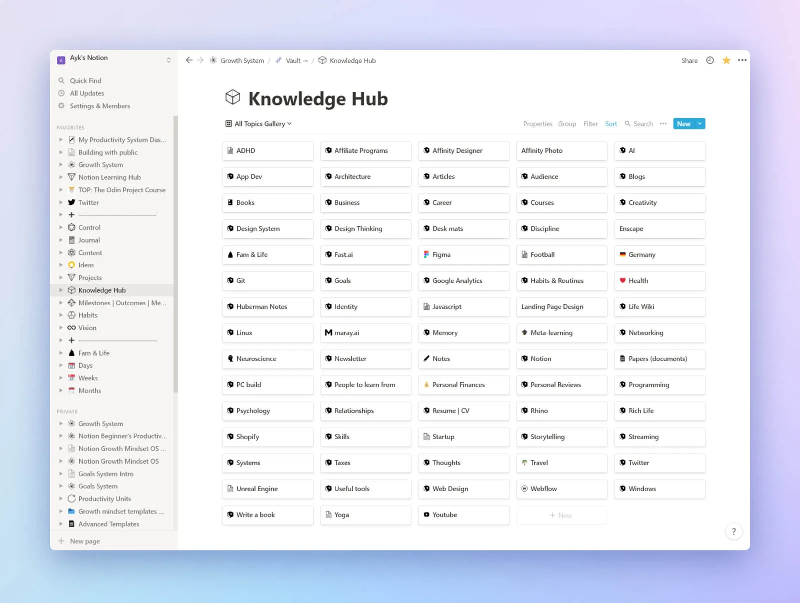 Knowledge hub dashboard in Notion.