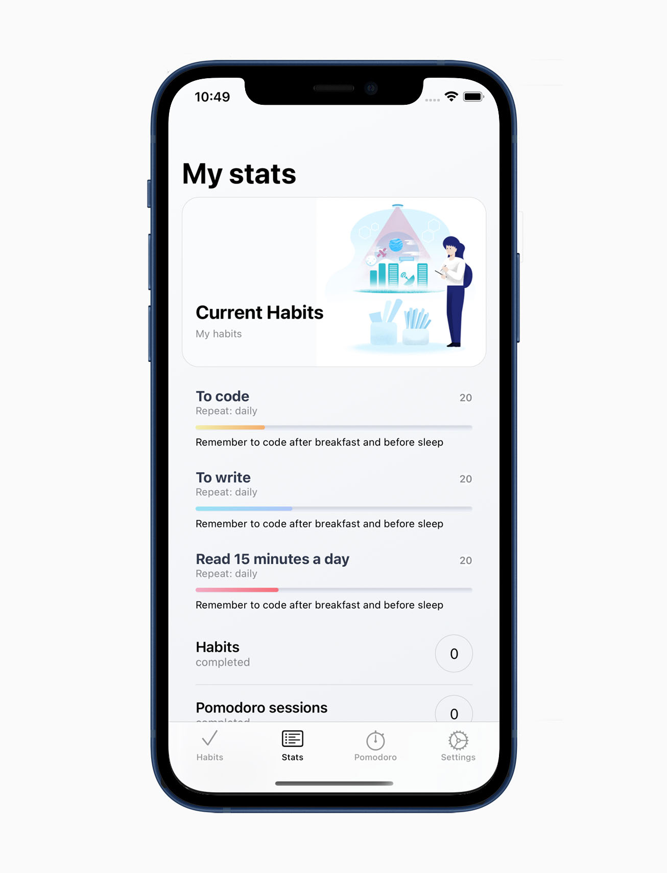 Habit tracking app progress screen