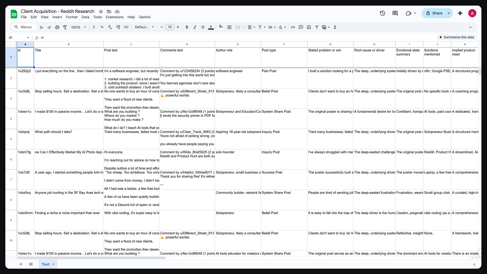 Screenshot of AI-powered market research spreadsheet analyzing Reddit threads to identify client pain points and true business problems.