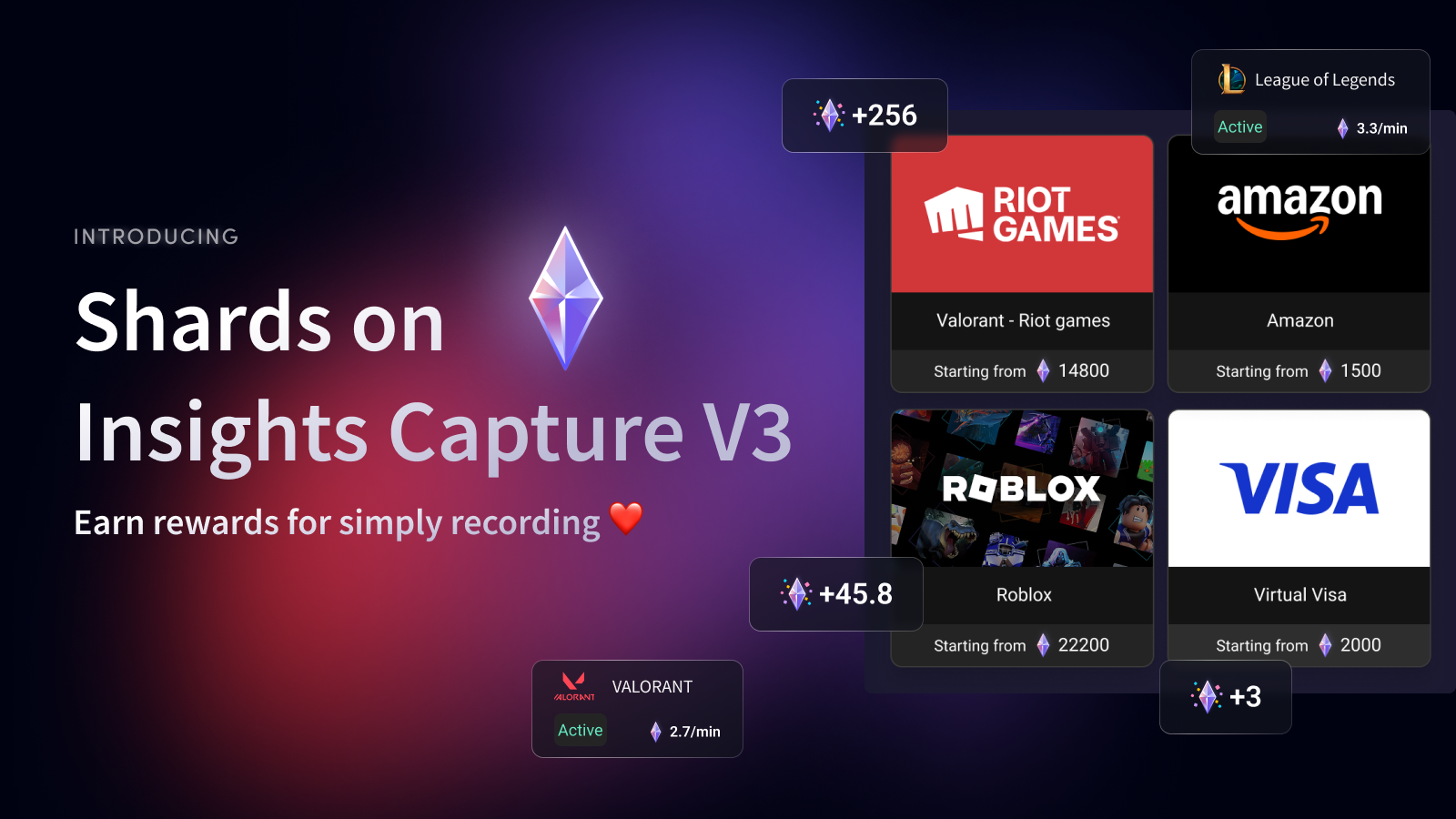 Introducing Shards on V3