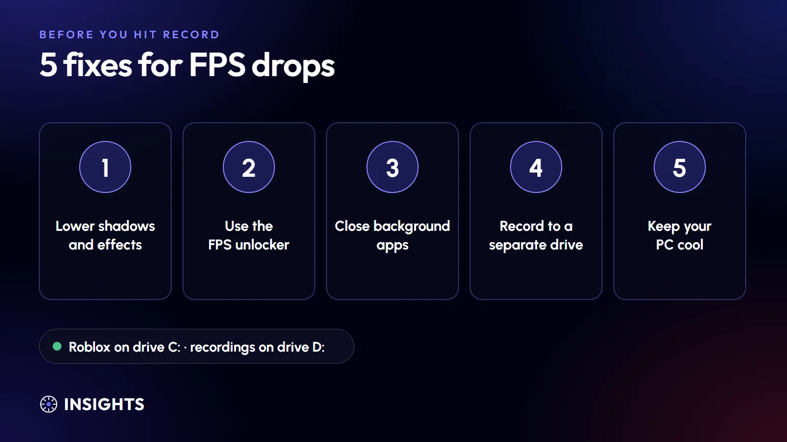 Five fixes for FPS drops while recording Roblox