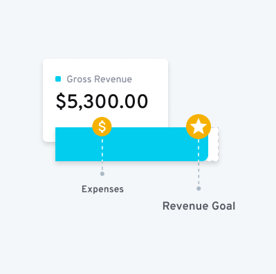 CloudTrucks Business Intelligence feature