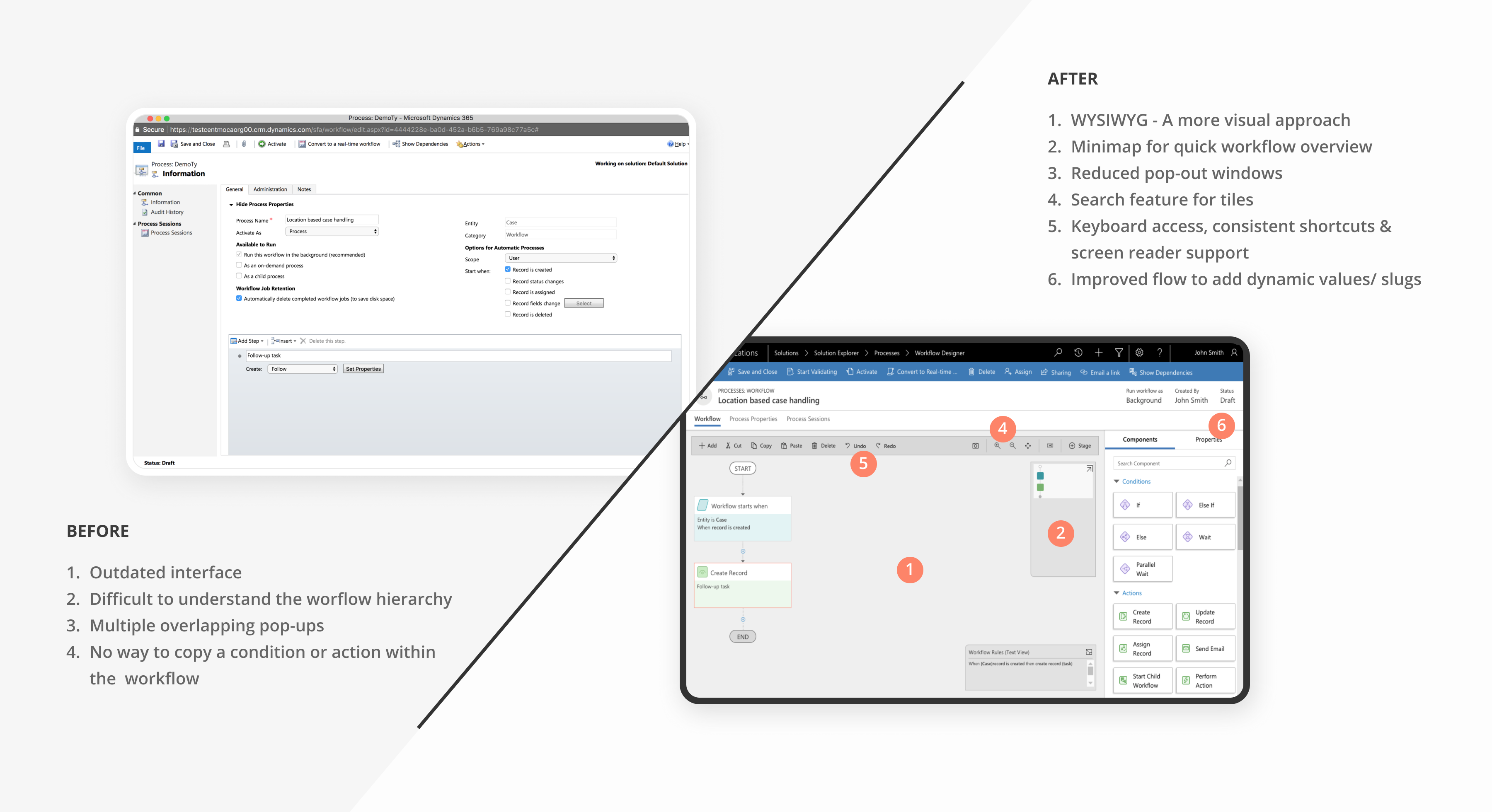Before & After Redesign