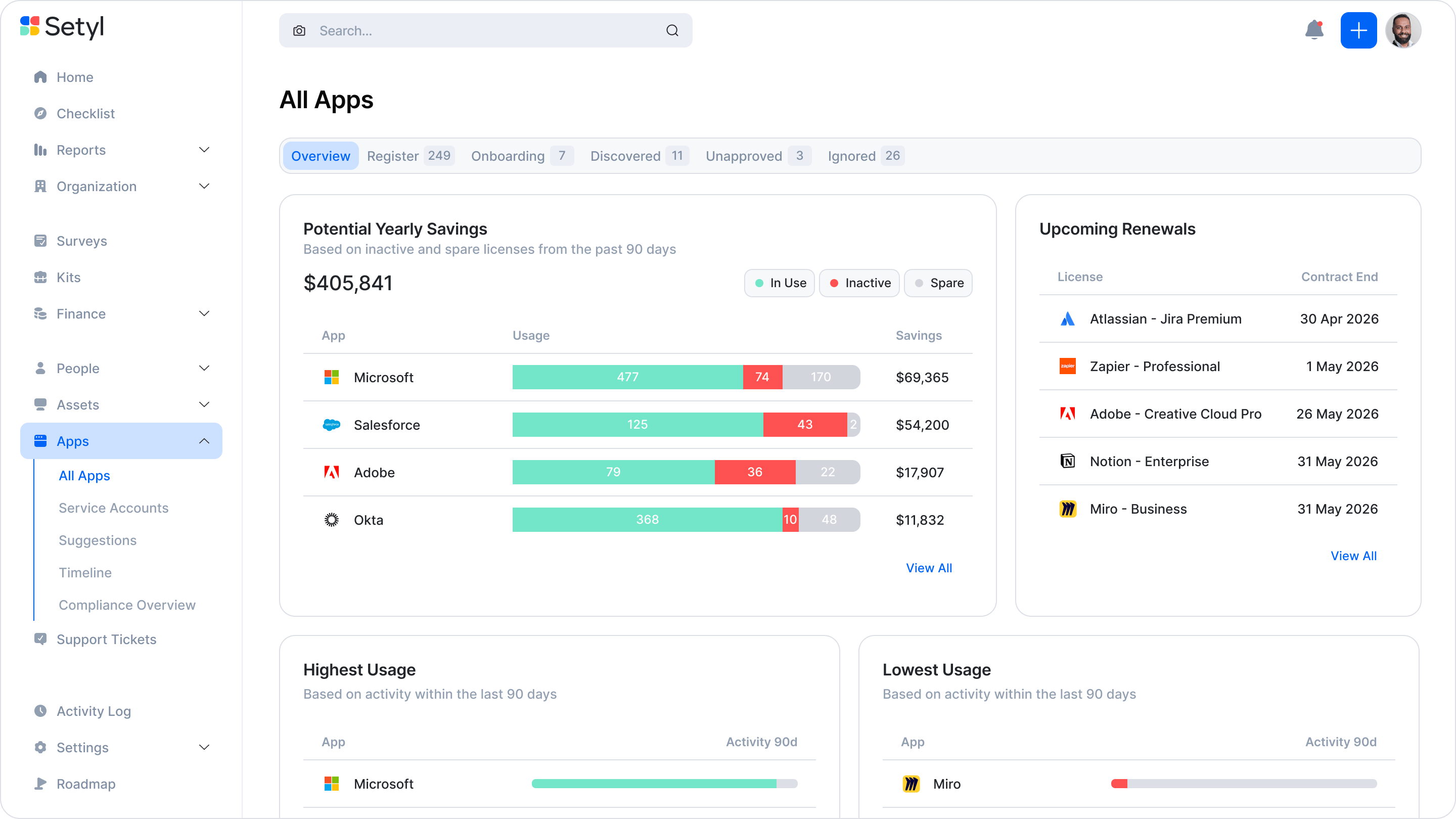 Software application overview in the Setyl IT Asset and Software Management Platform, giving an overview of all software and licenses across the organization, including license usage data, cost reduction opportunities, upcoming license renewals, and user activity for individual software applications.