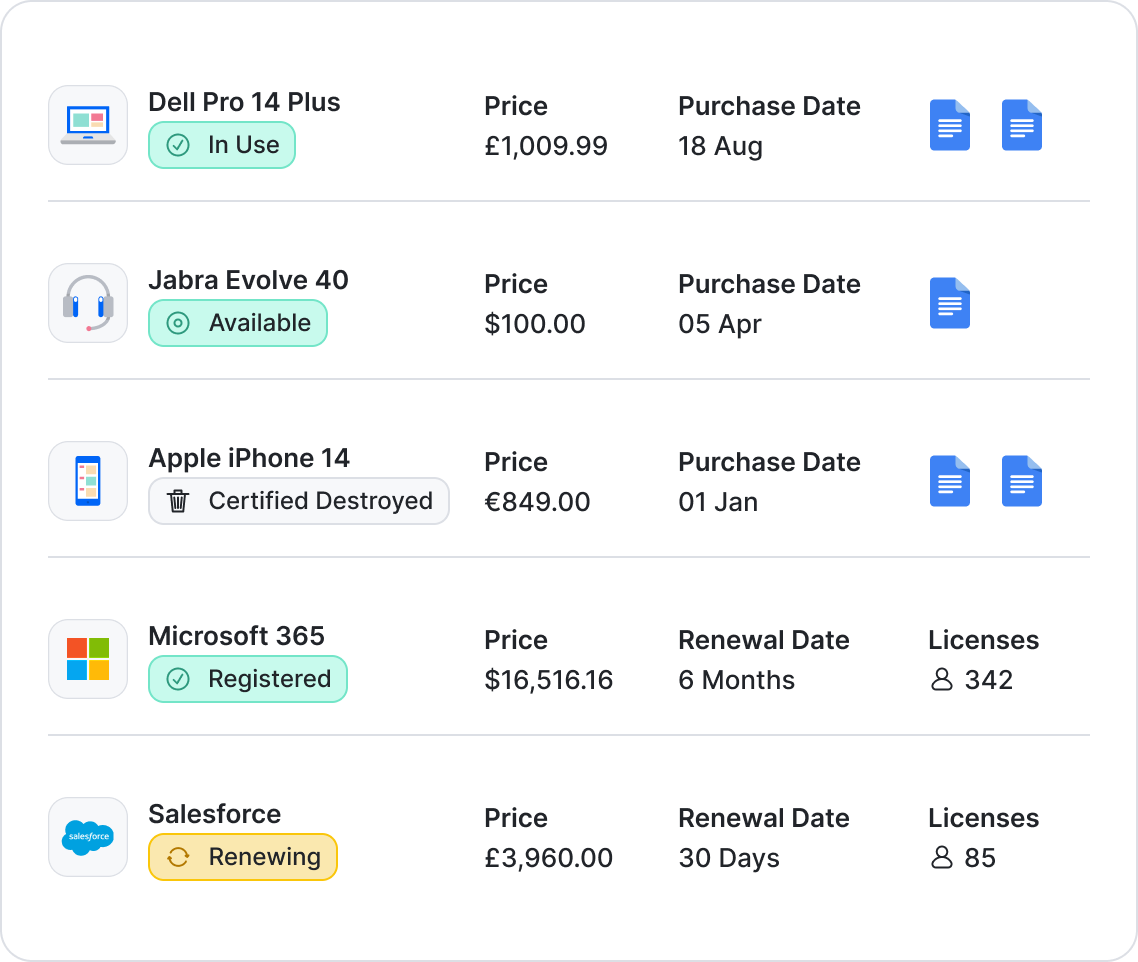 Inventory of IT hardware and software assets in the Setyl IT asset and license management platform, alongside purchase price, renewal dates, and other spending information, giving full visibility over IT spend.