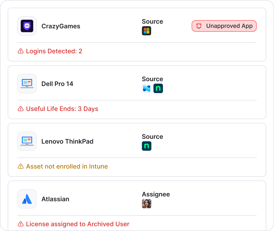 Examples of risk detections by the Setyl IT asset management platform, including unauthorized software, assets nearing the end of their useful life, devices not enrolled in Intune, and software licenses assigned to offboarded users.