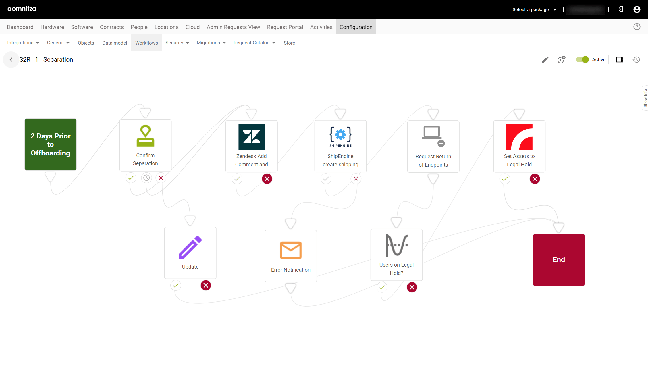 Oomnitza screenshot