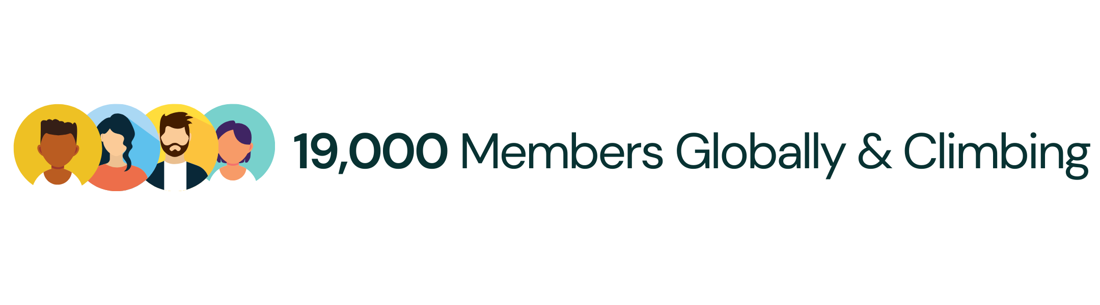 19,000 RevOps Co-op Members