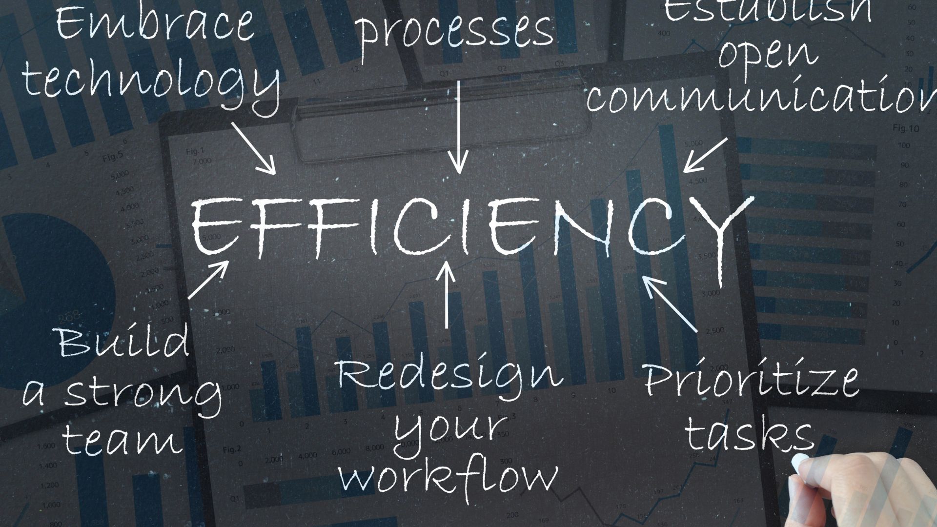 a blackboard with efficiency with reports in the background