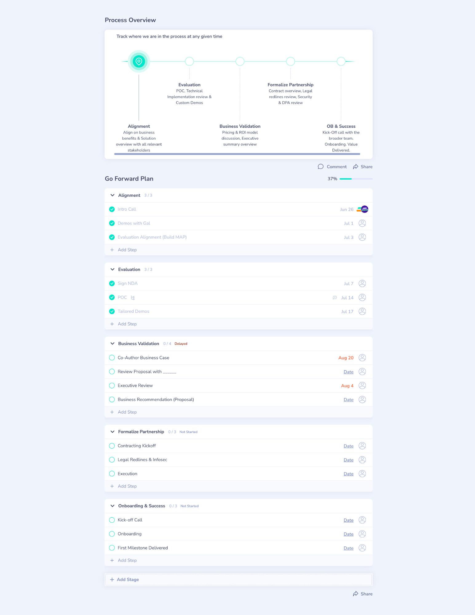 example of a mutual action plan from Aligned