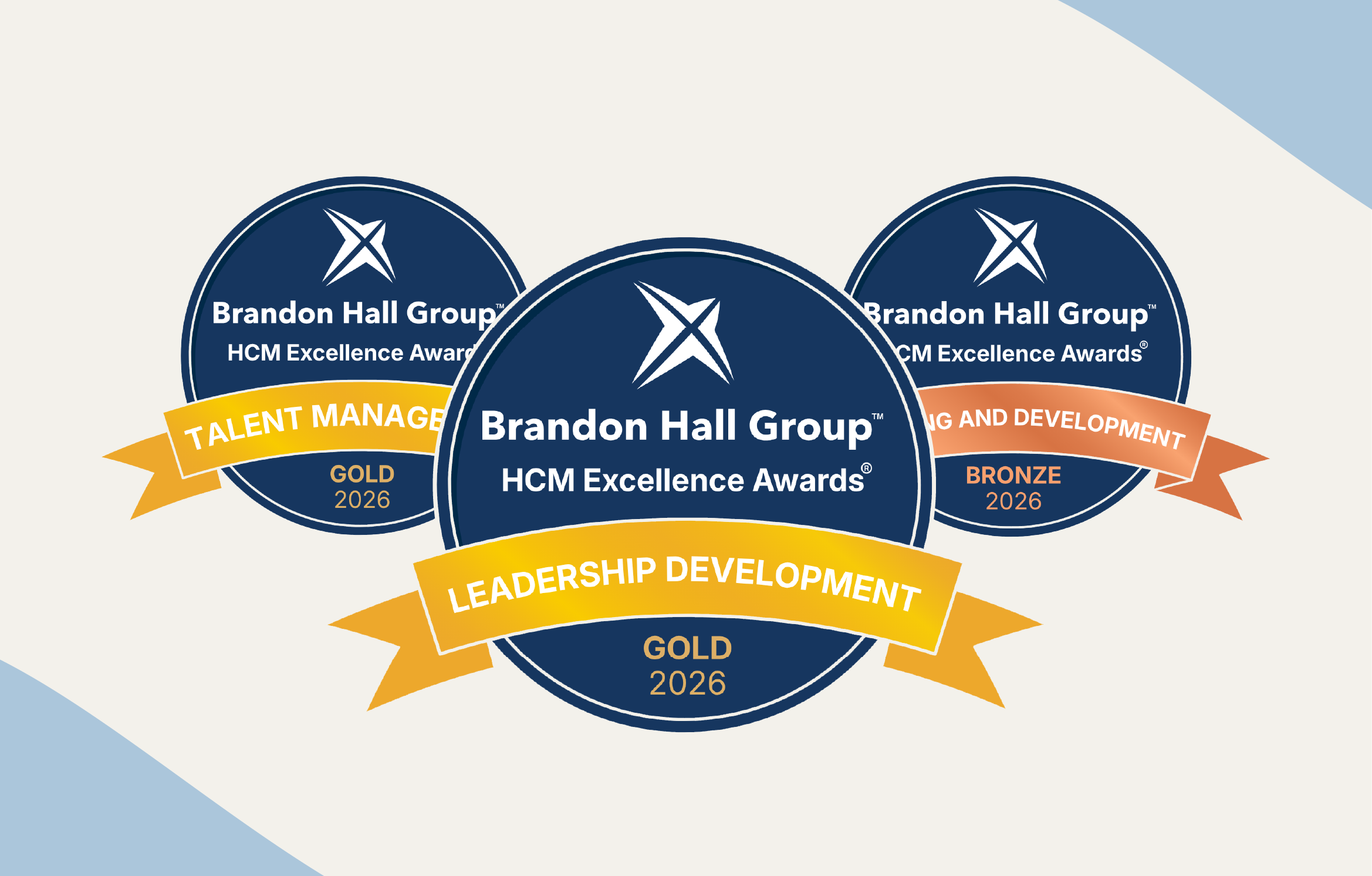Capability Group has taken home three Brandon Hall Group™ HCM Excellence Awards (two Gold and one Bronze) for work delivered with R.M.Williams, Palmerston North City Council, and Bstore. From frontline engagement to bi-cultural leadership development, here's what made these programmes award-winning.