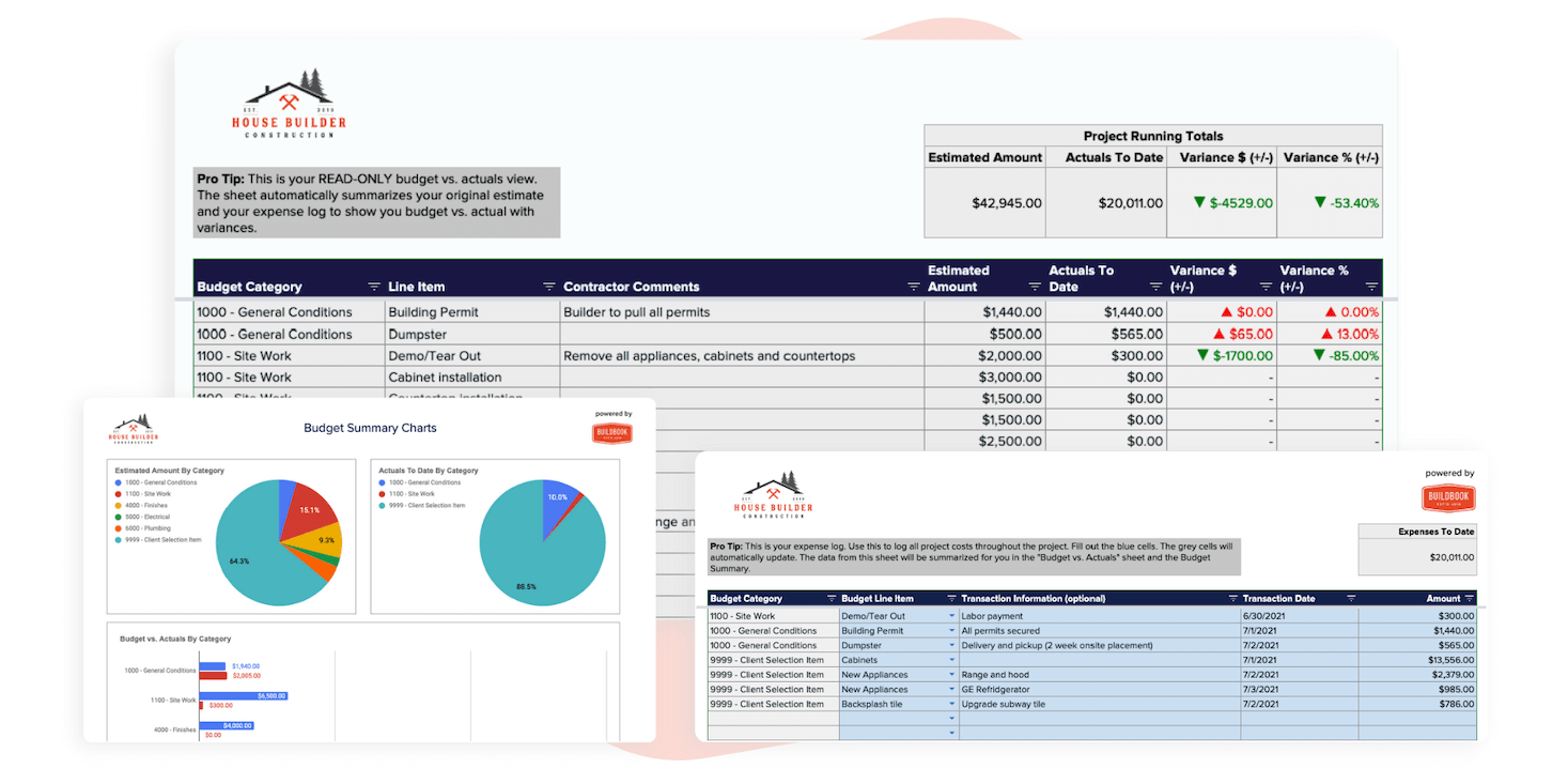 Construction Budget Template: Free Download