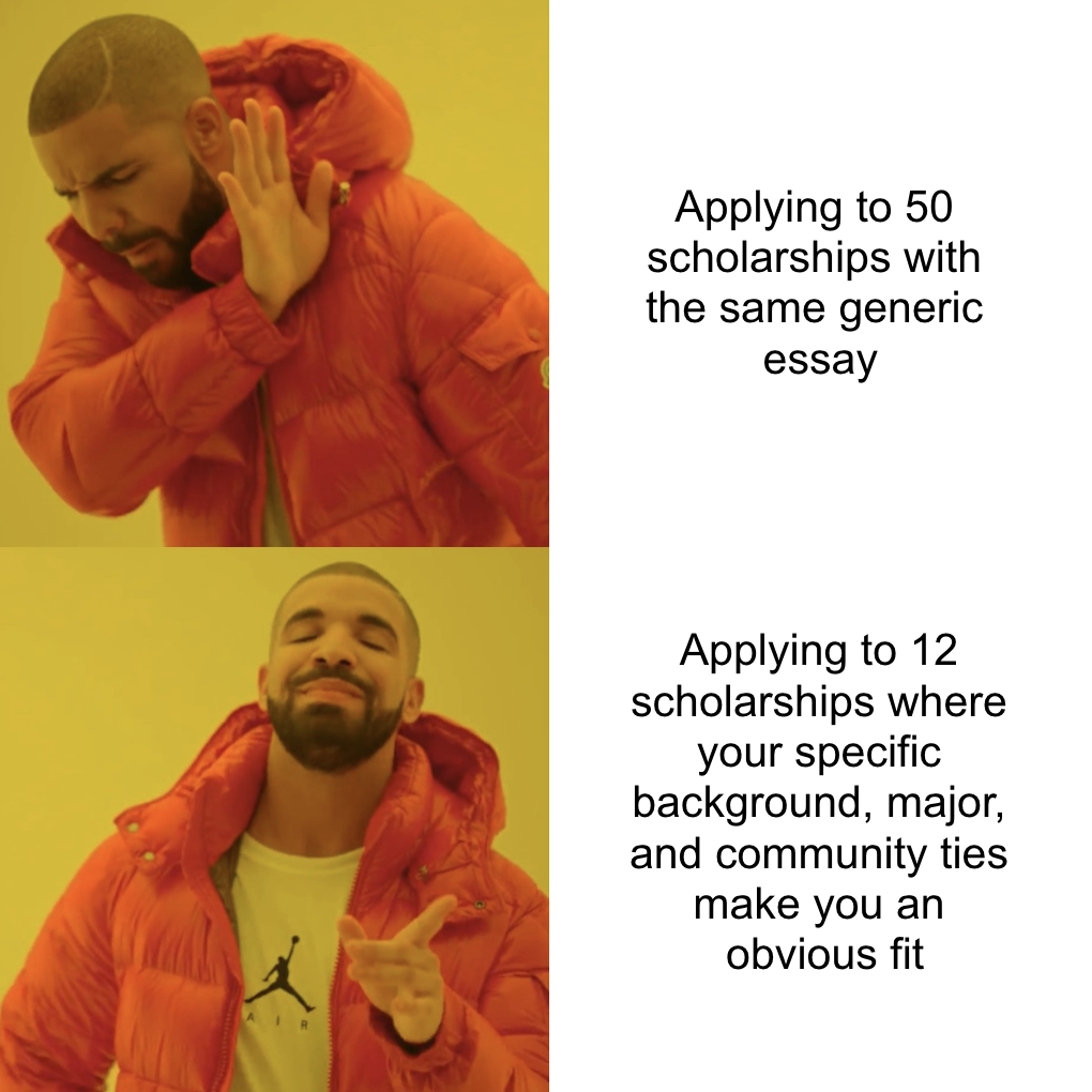 Drake scholarship meme