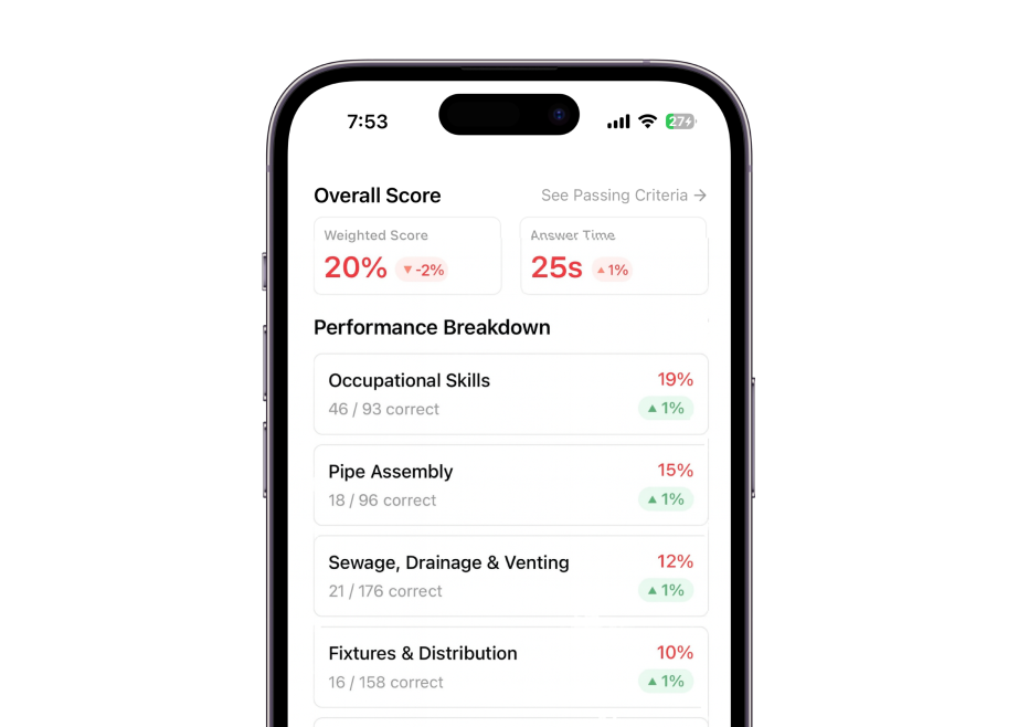 plumbing red seal app screenshot dakota prep