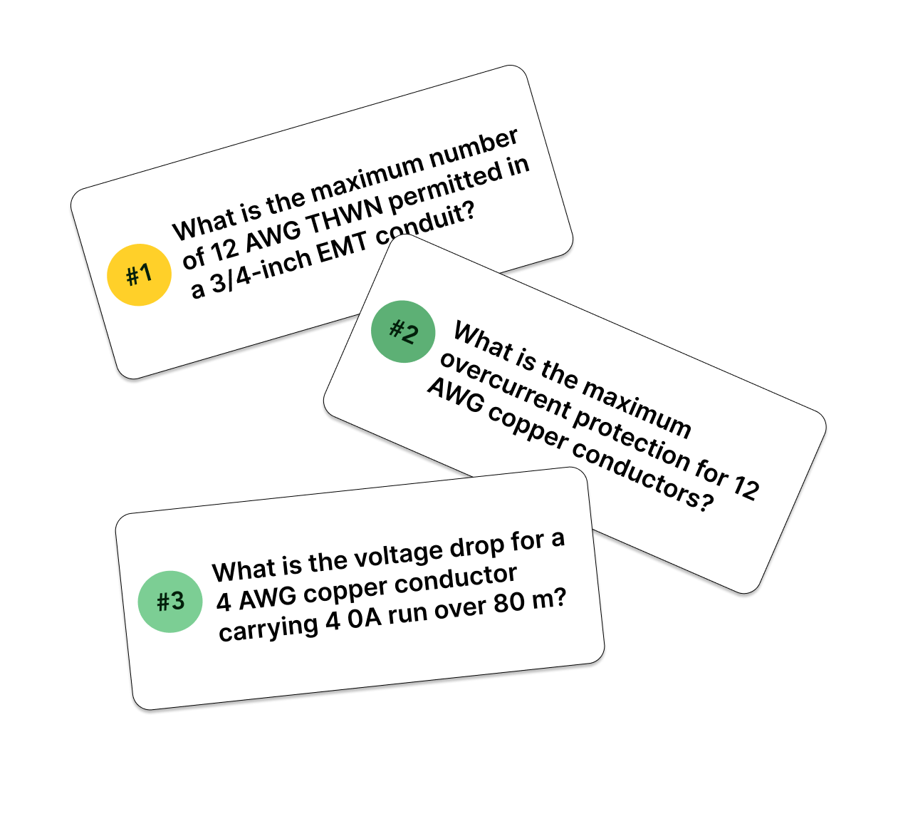 All the guides we have for each hard question on Dakota Prep