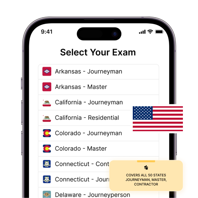 States covered on NEC Exam Prep Dakota