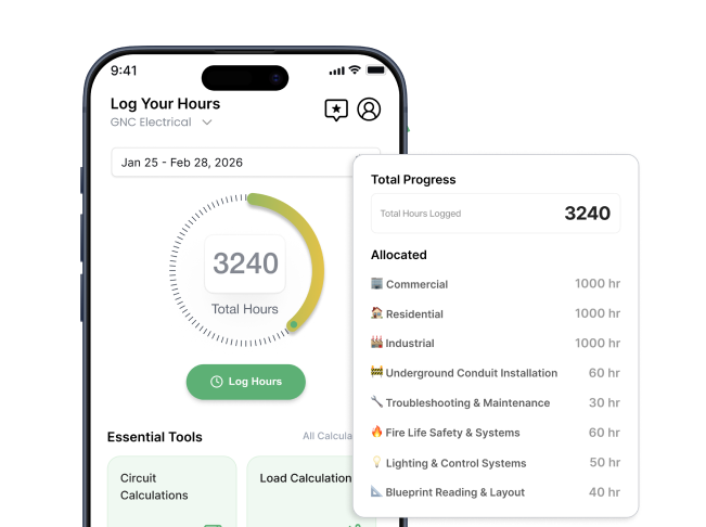 Mobile app screen showing logged work hours totaling 3240 with a circular progress bar and details of allocated hours for various project types including commercial, residential, industrial, and other systems.