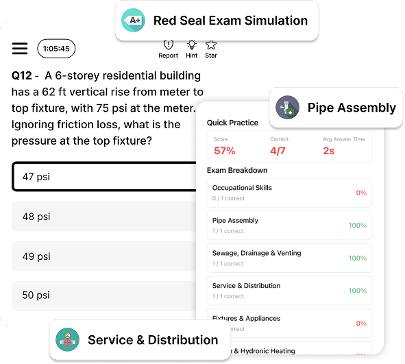Screenshot of a Red Seal Exam Simulation showing a plumbing question about pressure in a six-storey building with answer choices and a practice score breakdown by skill areas.