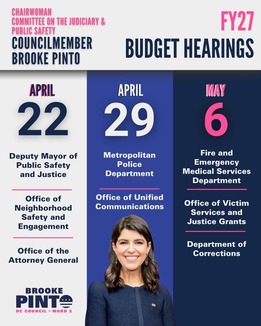 budget hearings