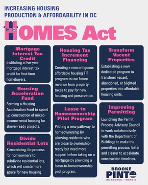 HOMES Act