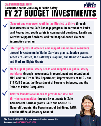 budget 1