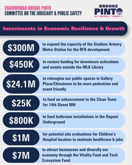 economic resilience