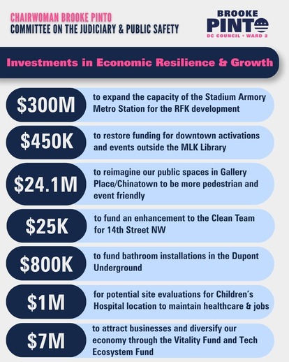 economic resilience