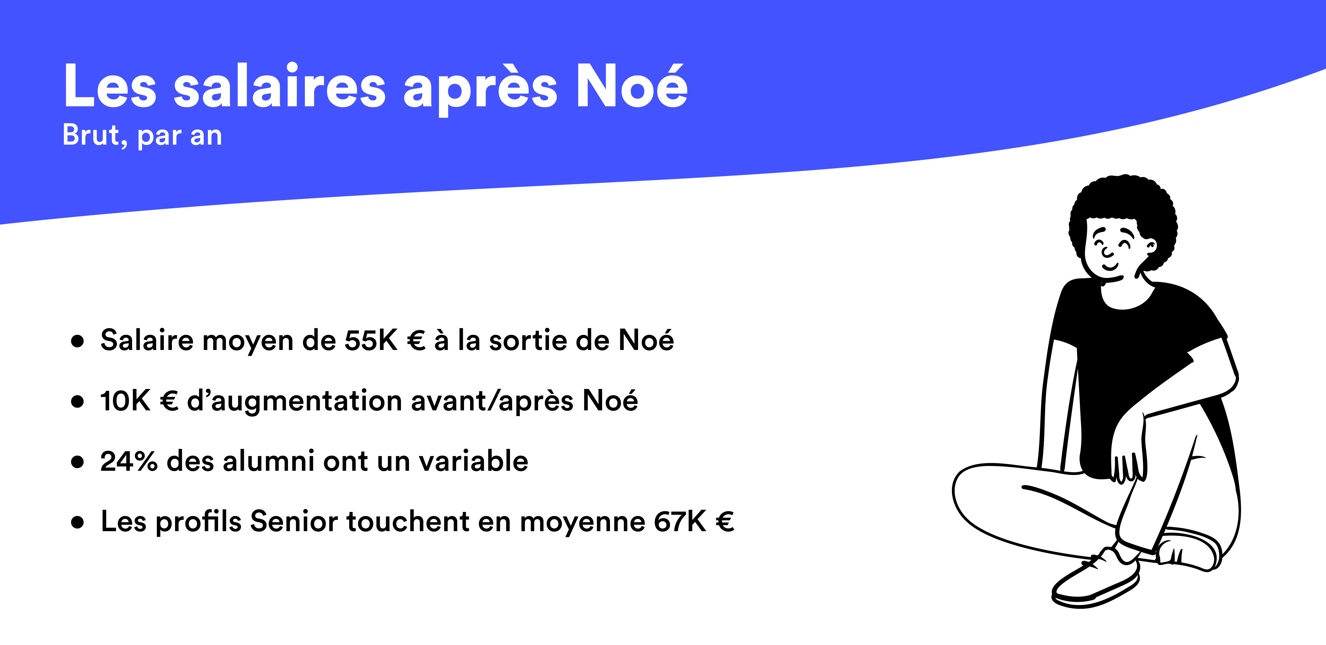 Les salaires après Noé