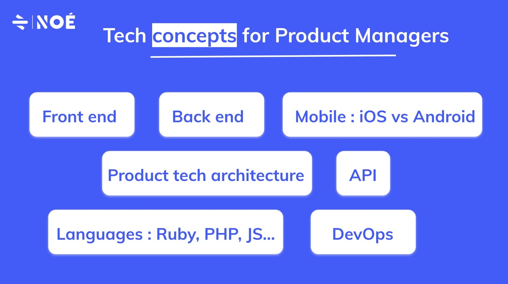 Tech concepts pour Product Managers