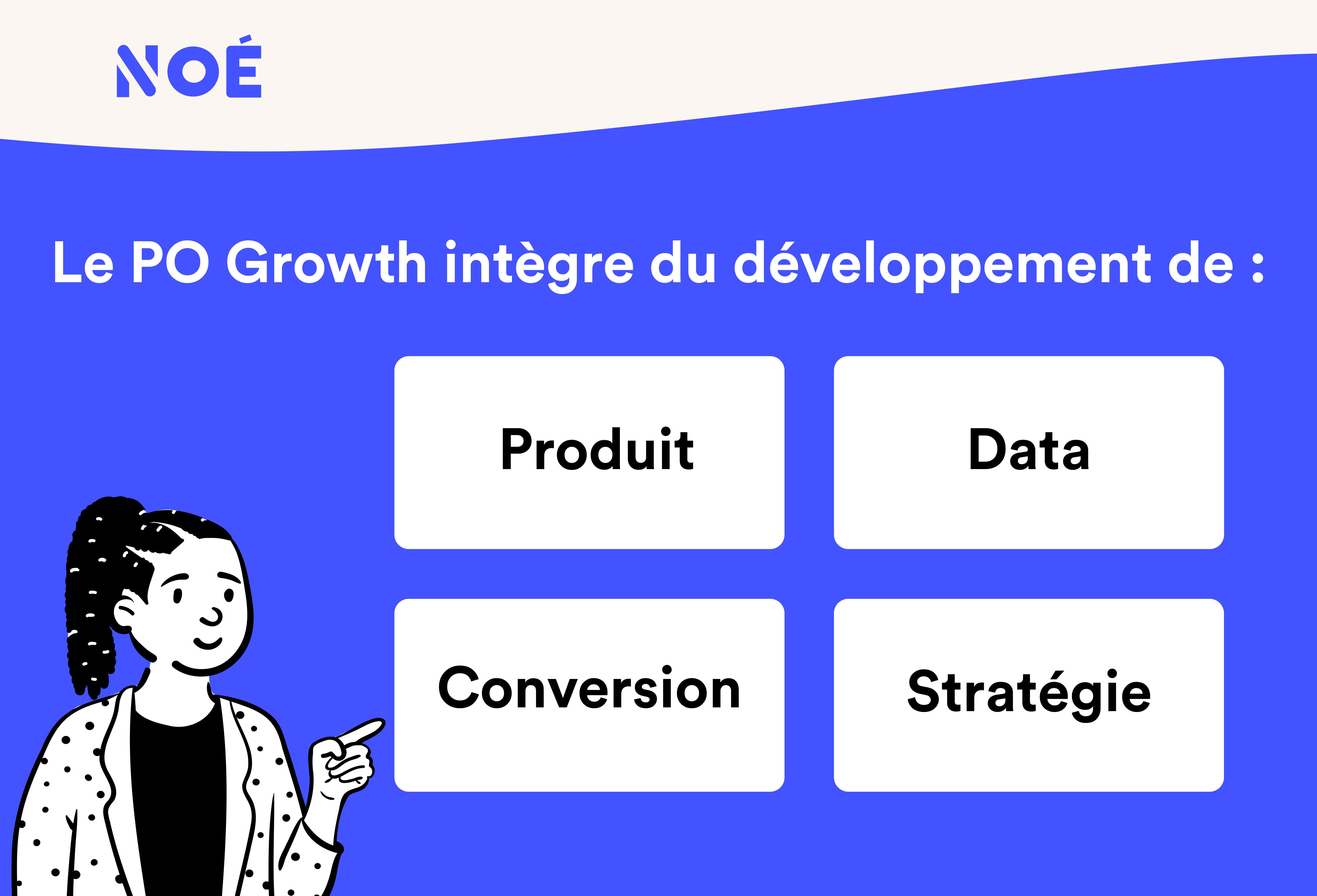 Les développement intégrés par le PO Growth