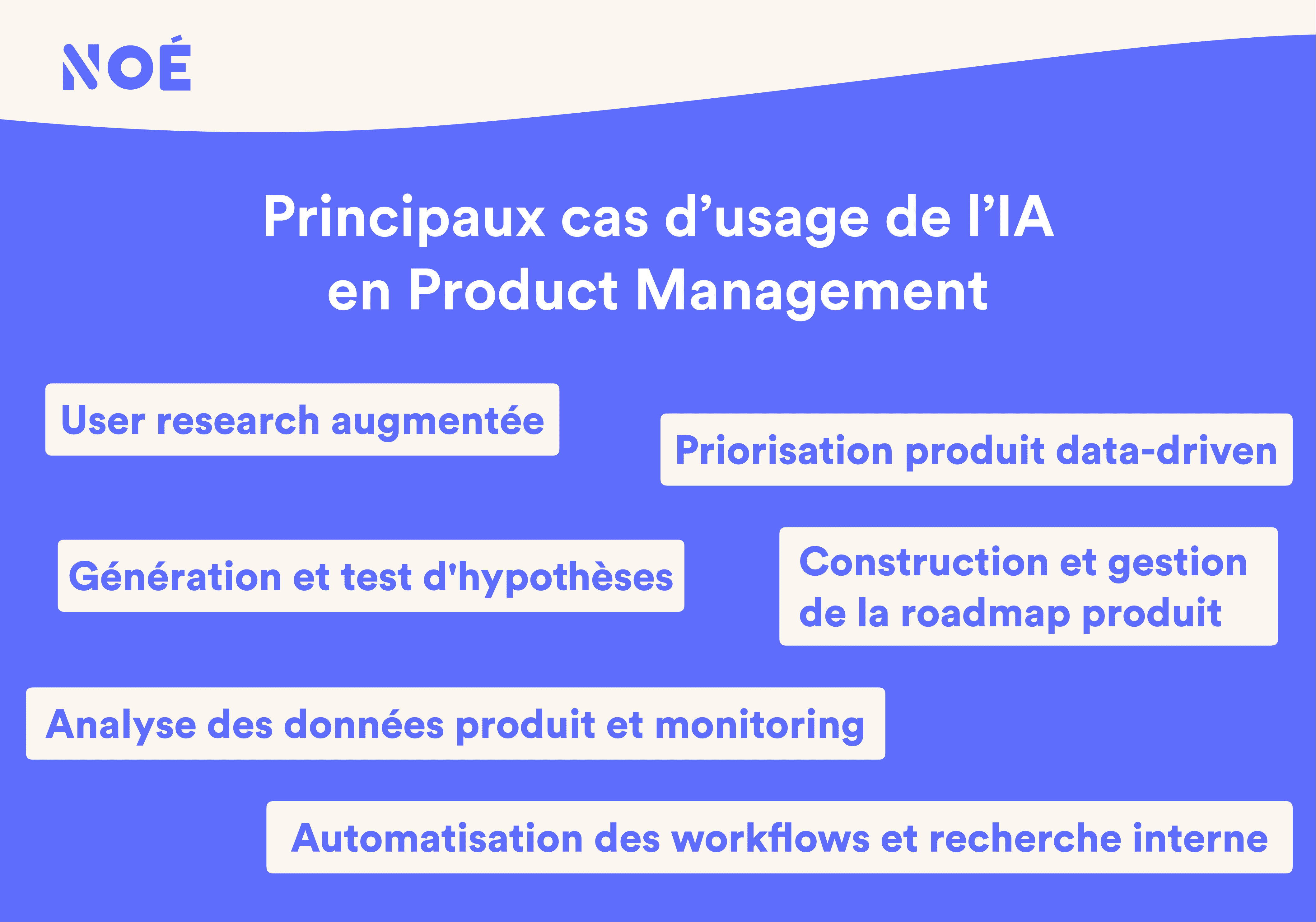 Principaux cas d'usage de l'IA en product management