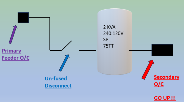 A diagram of a white cylinder

AI-generated content may be incorrect.