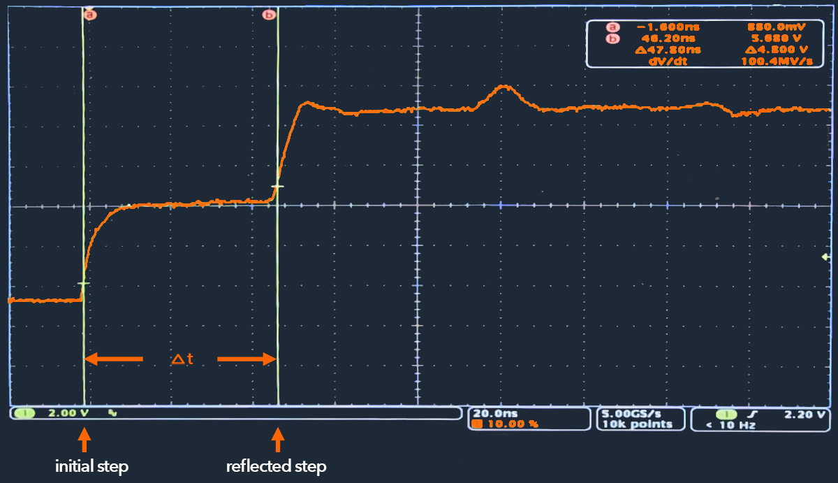 Simple TDR measurement of cable length with a broadband oscilloscope. 