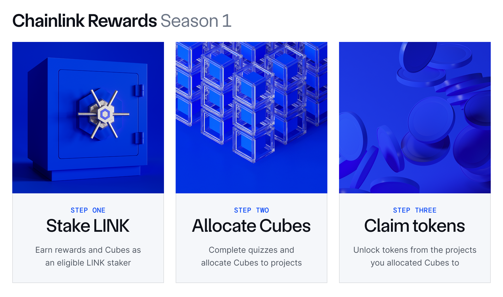 Chainlink Rewards Season 1 Overview