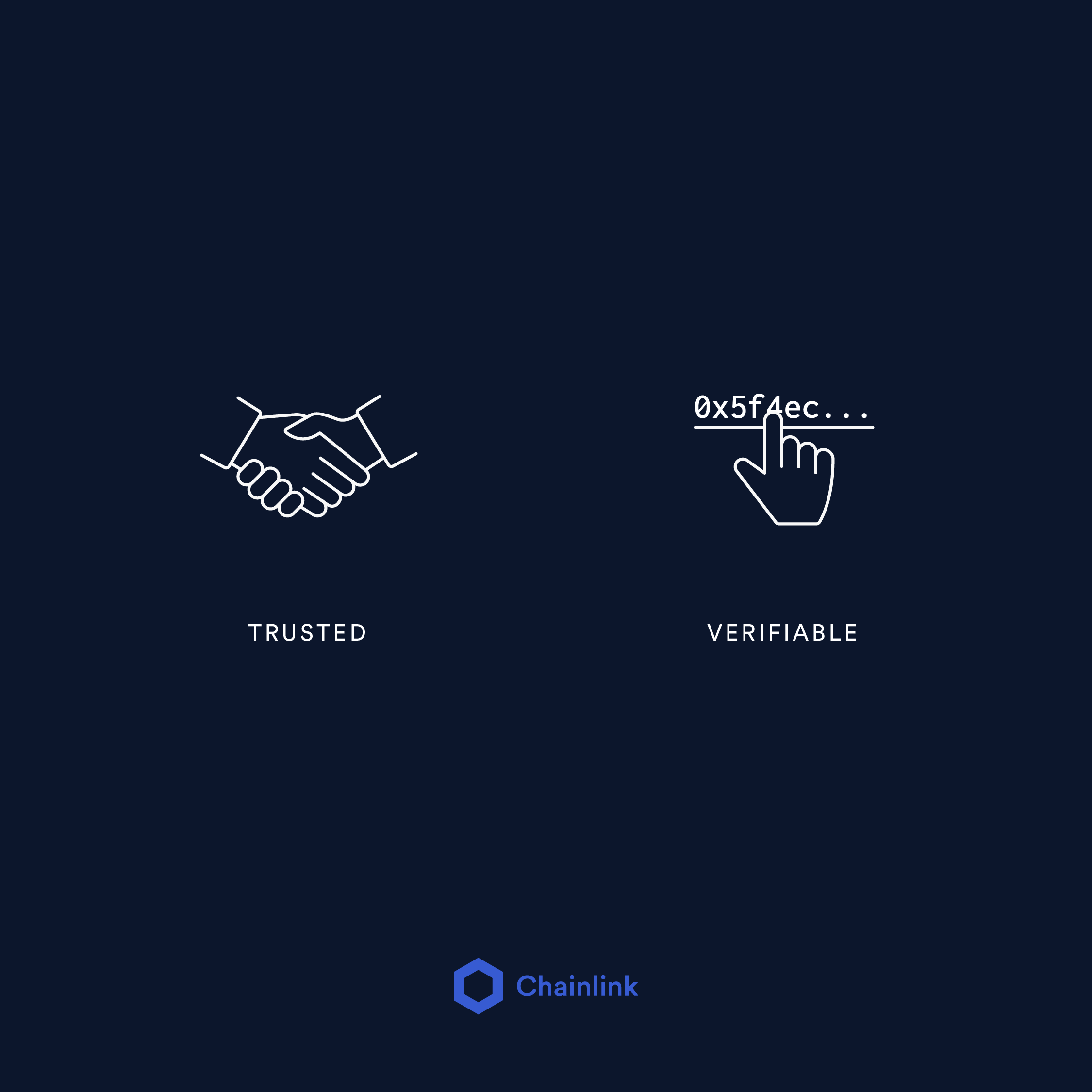 The verifiable web provides guarantees instead of promises.