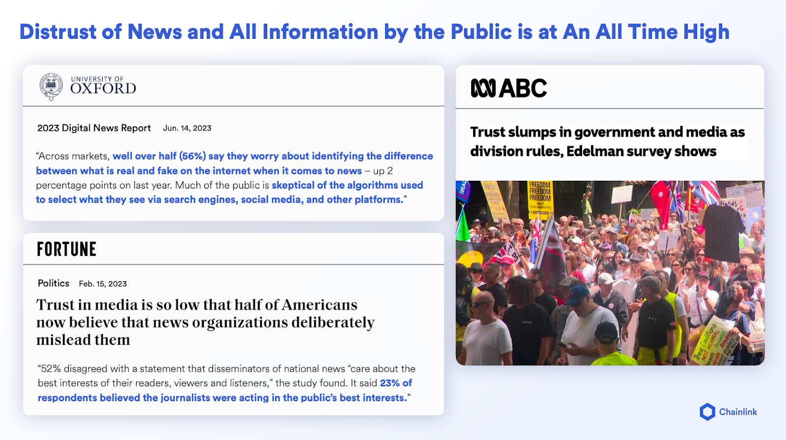 The public has lost trust in news and information sources.