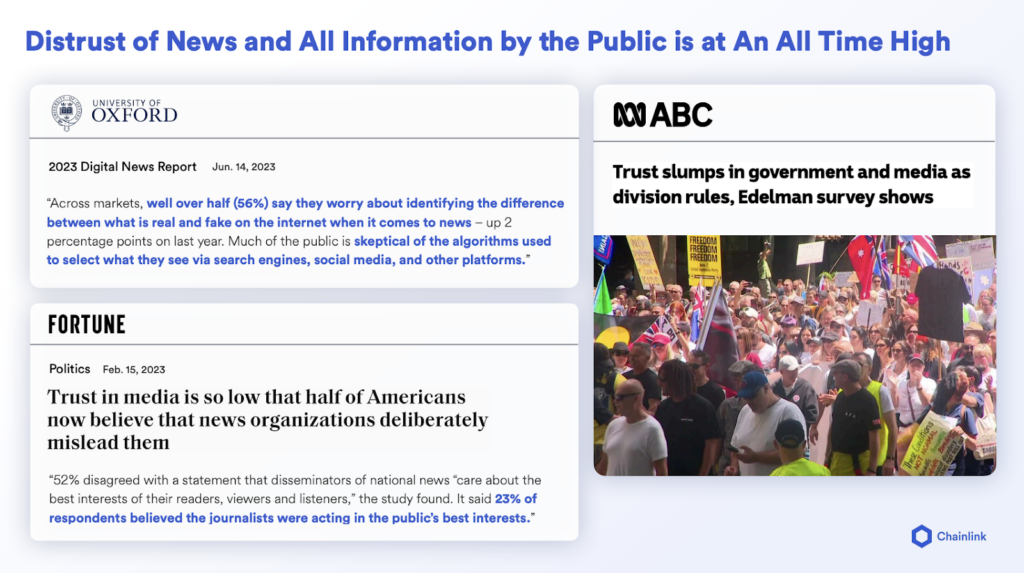 Collection of articles about the distrust of media. 