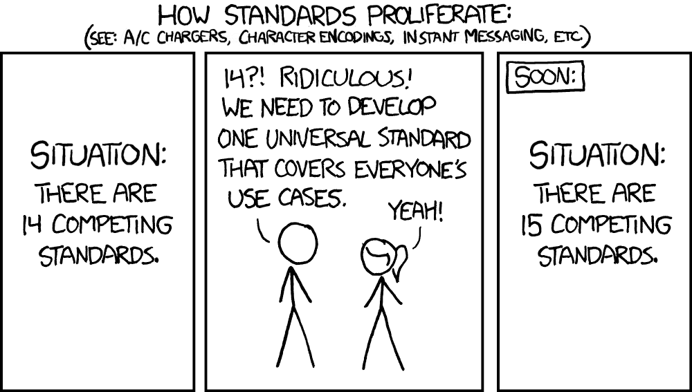 Web3 authentication