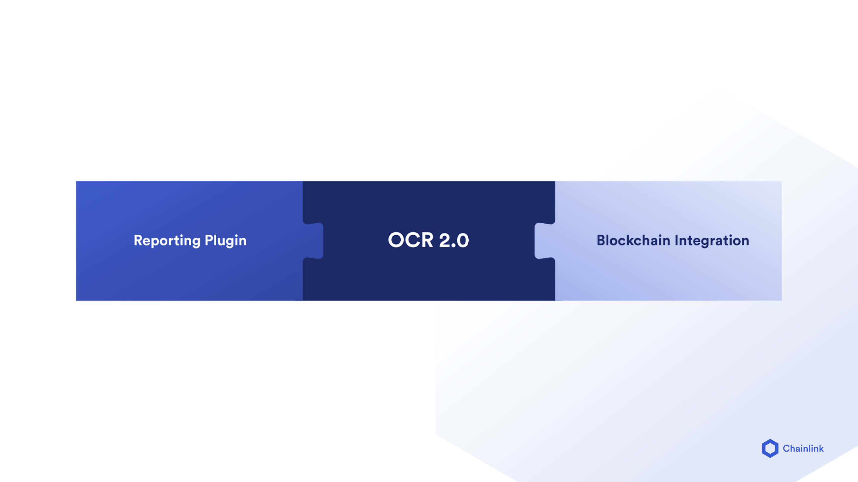 OCR 2.0 architecture diagram